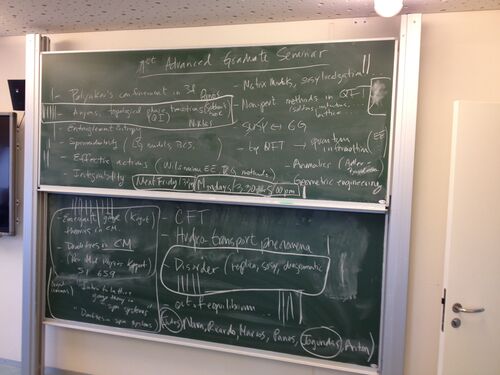 Blackboard utrecht.jpg