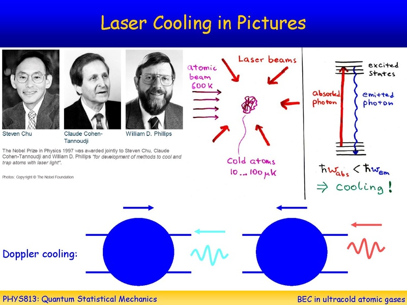 File:Bec phys813.pdf