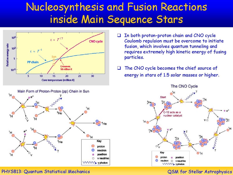 File:Stars phys813.pdf